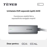 Teyes AHD DVR Box pentru CC4/CC4L, Inregistrare Video 1920x1080, H.265/H.264, Night Vision, Card Micro TF