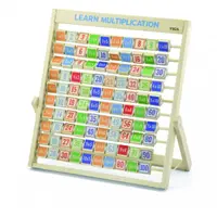 Tabla inmultirii, Viga