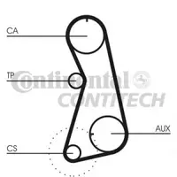 Set curea de distributie CONTITECH CT848K4