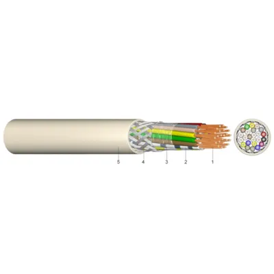 Cablu 4x0.75 – Cablu semnal si control ecranat Cablu de comanda ecranat pentru industria elecronica LiYCY 4x0.75