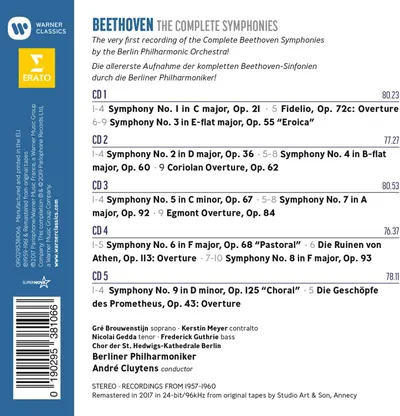 Beethoven: 9 Symphonies, Overtures
