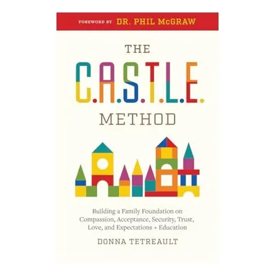 CASTLE Method