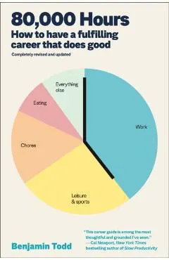 80,000 Hours, Completely Revised and Updated: Have a Meaningful Work Life and Find a Fulfilling Career That Does Good