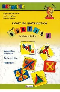 Caiet de matematica. Metoda grafica - Clasa 3