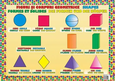 Planșă - Figuri și corpuri geometrice - Hardcover