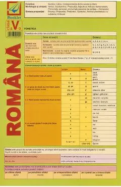 Plansa Limba romana