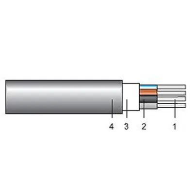 Cablu din aluminiu AC2XY 2X25 MULTIFILAR cu izolatie XLPE si manta de PVC