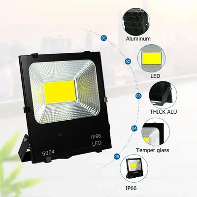Proiector Led COB 220V, IP66 Putere 200W, ElectroAZ Engros
