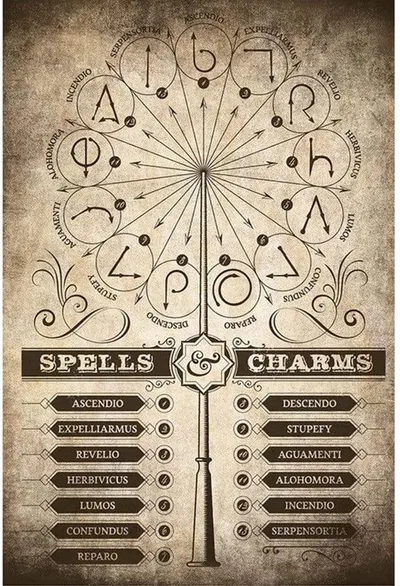 Poster Erik Movies: Harry Potter - Spells & Charms