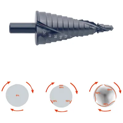 Burghiu in trepte 4.8-22.2mm