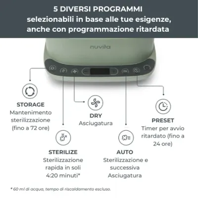 Sterilizator 2 in 1 Nuvita cu uscare SteriDry