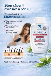 Alopecia, IGF, Sampon Anticadere Par cu Procapil 3%, 300ML