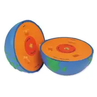 Model sectiune Pamant