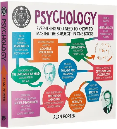 A Degree in a Book: Psychology
