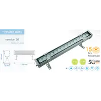 Proiector cu Led 15 X 1 W, 2700 K, Alb Cald, Newton 50