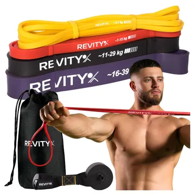 Set benzi elastice Revity Power Bands plan de antrenament PDF 3-39 kg