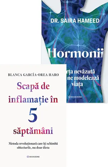 Pachet Hormonii și Inflamația
