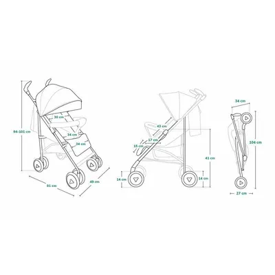 Carucior sport Lionelo Irma Dreamin, Editie limitata, Cu plasa de tantari, Standard de siguranta EN1888-1 Negru