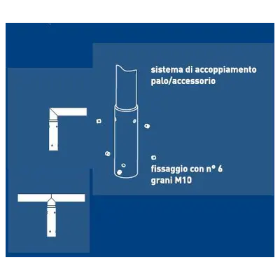 BRAT DREPT dublu inclinare 0 grade 200mm