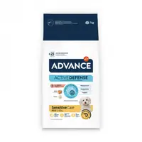 Hrana uscata pentru caini Advance Mini Sensitive cu somon 7 kg