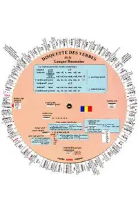 Disquette Des Verbes De La Langue Roumaine