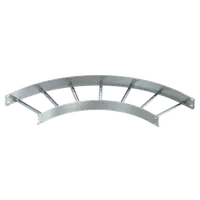 90° Cot- Vs Fs | Type Lb 90 160 Vs Ft