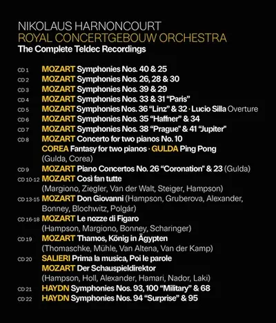 Nikolaus Harnoncourt - The Complete Teldec Recordings (42CDs Box Set)