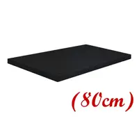 Blat atermic culoare Negru 80 cm