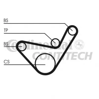 Set curea de distributie CONTITECH CT1107K1