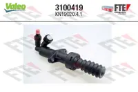 Cilindru Receptor Ambreiaj (19,05mm) Citroen Berlingo, Berlingo Multispace, C4 Grand Picasso I, C4 Picasso I, C5 Iii; Peugeot 3008, 308, 308 I, 407, 5008, Partner, Partner Tepee, Rcz 1.2-2.2 Dupa 2004