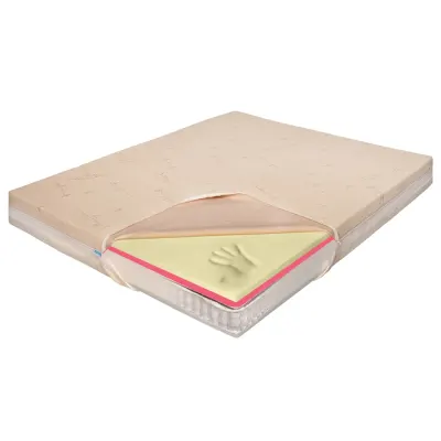 Saltea pat Ortopedica, Arcuri Pocket, 90x200 - Bio Bumbac Air, Memory HD, 5+12+6+3, Hotel Range