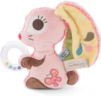NICI Jucărie activă 2D Hopsally Rabbit, 18cm