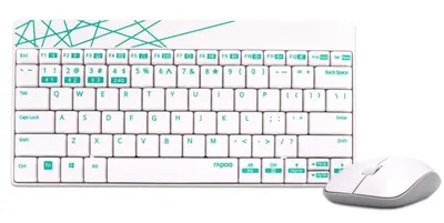 Set tastatura si mouse Rapoo - 8000M, alb