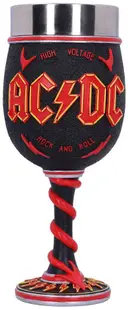 Pocal Nemesis Now Music: AC/DC - High Voltage