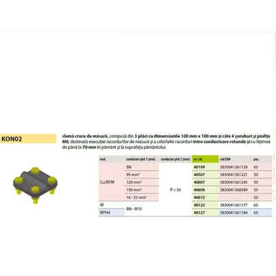 Cruce inox conductor cu platbanda