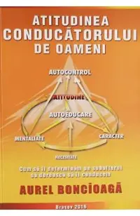 Atitudinea conducatorului de oameni