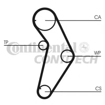 Set pompa apa+curea dintata CONTITECH CT927WP1