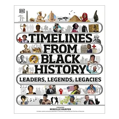 Timelines from Black History