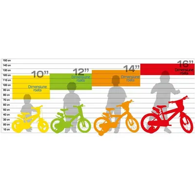 Bicicleta copii PJ Masks Dino Bikes 416U-PJ 16 inch, roti ajutatoare, varsta 6-8 ani, inaltimea de 107-125 cm, frana de mana pe ambele roti