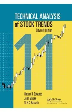 Technical Analysis of Stock Trends