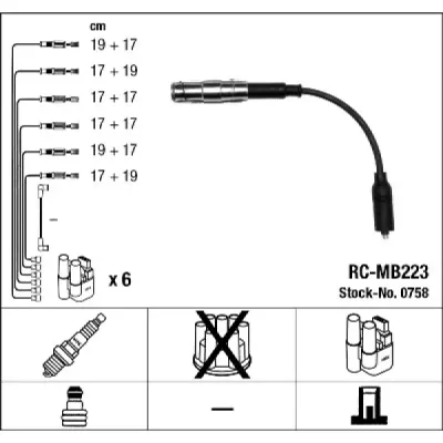 Set cablaj aprindere NGK 0758