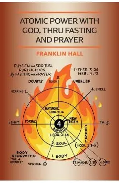 Atomic Power with God, Thru Fasting and Prayer
