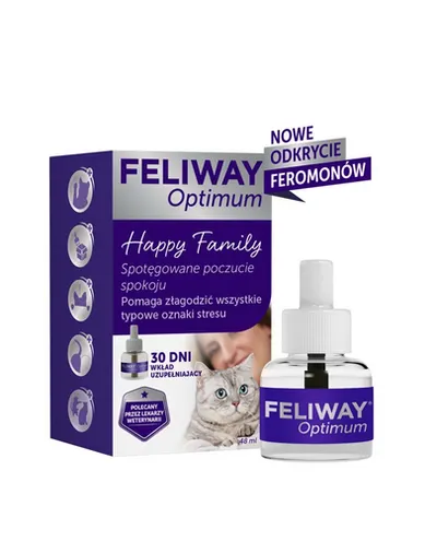 FELIWAY Optium Rezerva difuzor feromoni pentru calmarea pisicii
