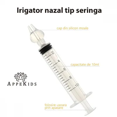 Set 2 seringi pentru lavaj nazal Appekids 10ml 4 luni+