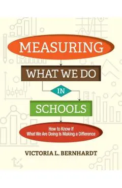 Measuring What We Do in Schools: How to Know If What We Are Doing Is Making a Difference