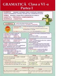 Plansa. Gramatica