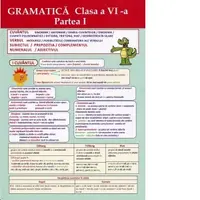 Plansa. Gramatica