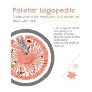 Paletar logopedic