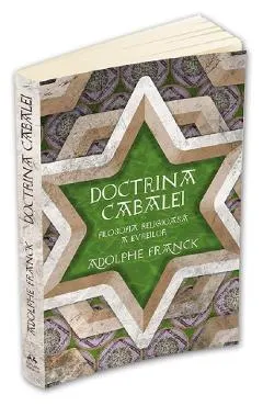 Doctrina Cabalei