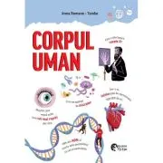 Corpul uman